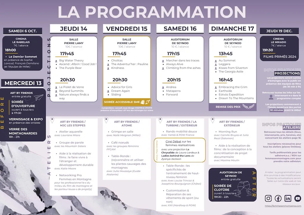 Programme Femmes en Montagne Annecy