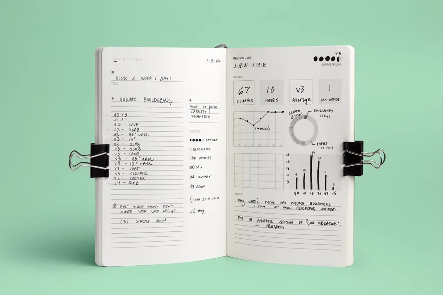 Journal entrainement escalade