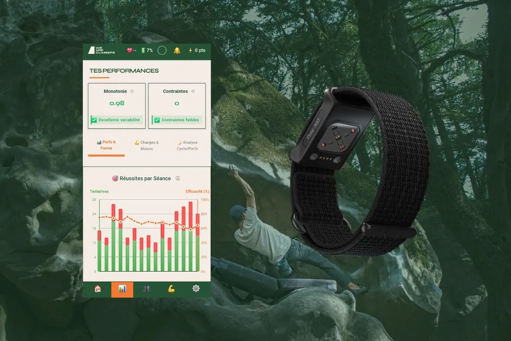 We Are Climbers app